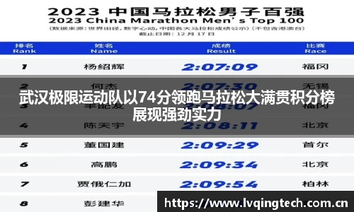 武汉极限运动队以74分领跑马拉松大满贯积分榜展现强劲实力