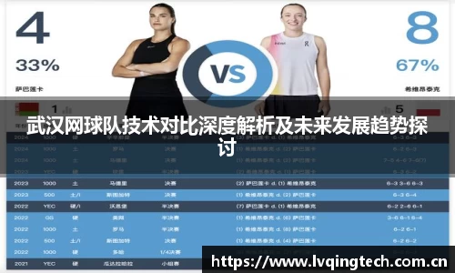 武汉网球队技术对比深度解析及未来发展趋势探讨